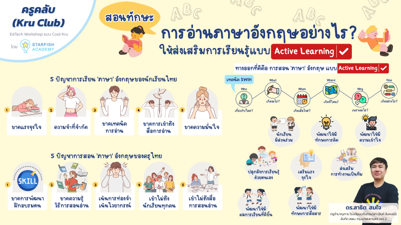 “สอนทักษะการอ่านภาษาอังกฤษอย่างไร? ให้ส่งเสริมการเรียนรู้แบบ Active Learning