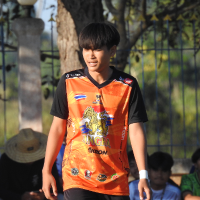 ธนิกูล