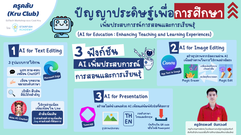 ปัญญาประดิษฐ์เพื่อการศึกษาเพิ่มประสบการณ์การสอนและการเรียนรู้ (AI for Education)