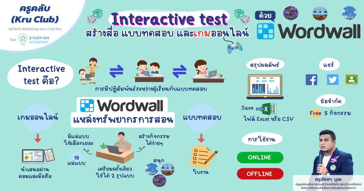 บทความ - Interactive test การสร้างสื่อแบบทดสอบและเกมออนไลน์ด้วย Word wall