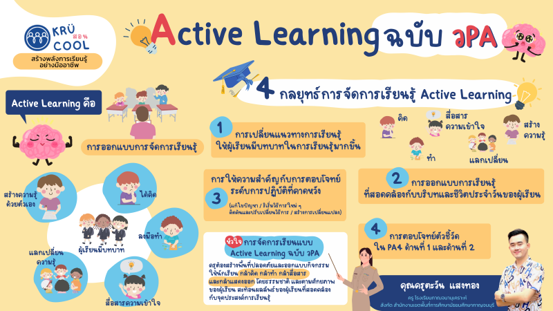 สร้างพลังการเรียนรู้อย่างมืออาชีพ: Active Learning ฉบับ วPA