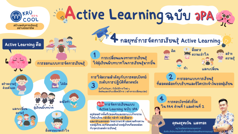 สร้างพลังการเรียนรู้อย่างมืออาชีพ: Active Learning ฉบับ วPA