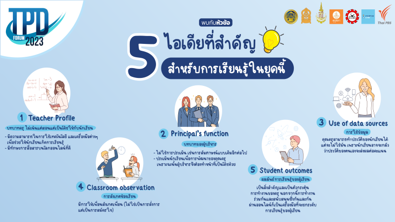 บรรยายพิเศษ เรื่อง E-didactics and Student Learning Outcomes