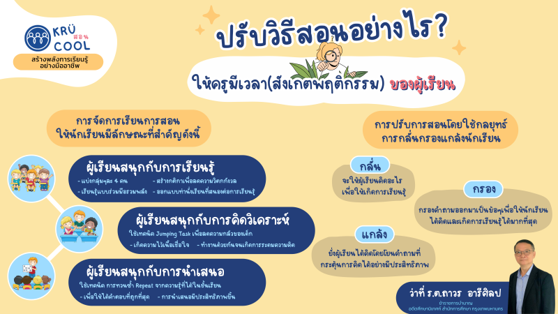 “ปรับวิธิสอนอย่างไรให้ครูมีเวลา(สังเกตพฤติกรรม)ของผู้เรียน”