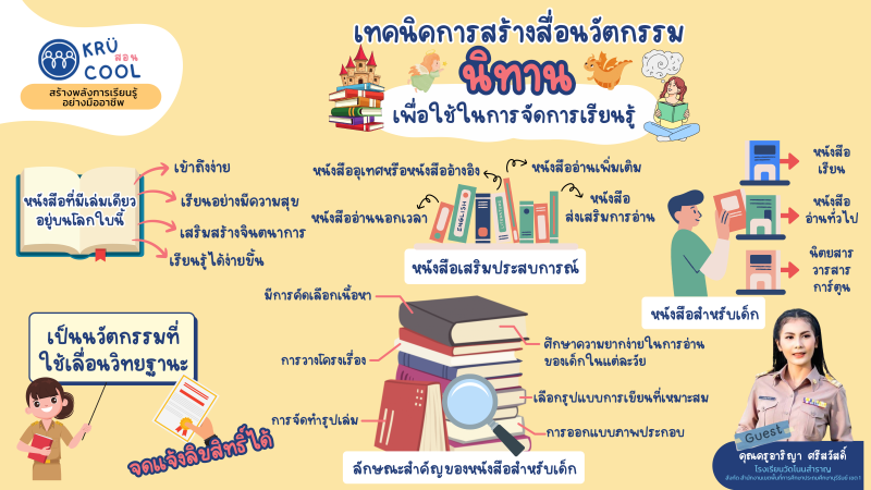 เทคนิคการสร้างสื่อนวัตกรรม “นิทาน” เพื่อใช้ในการจัดการเรียนรู้