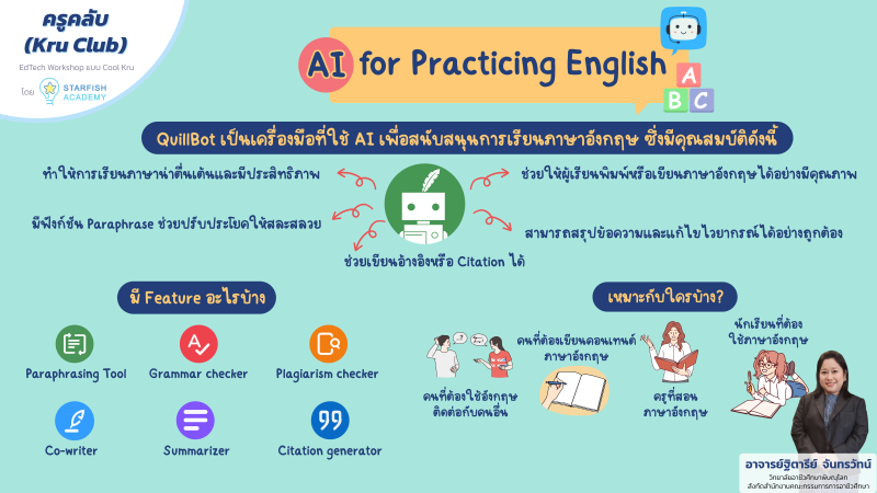 AI for Practicing English