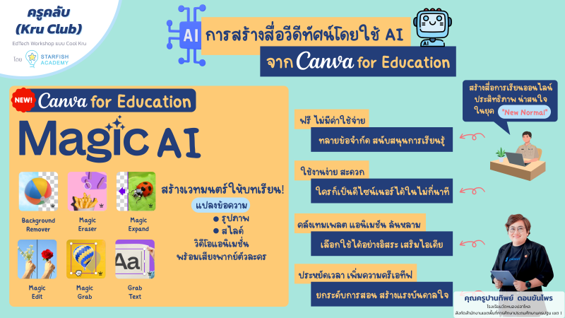 การสร้างสื่อวีดีทัศน์โดยใช้ AI จาก Canva for Education