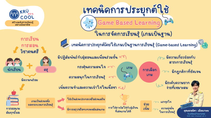 เทคนิคการประยุกต์โดยใช้เกมเป็นฐานการเรียนรู้ (Game-based Learning)