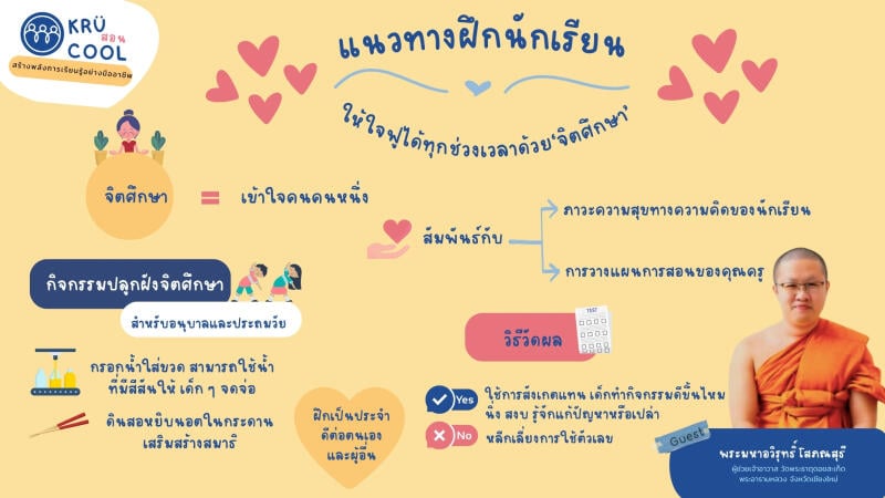 การพัฒนาสุขภาวะทางจิตของนักเรียนด้วยจิตศึกษา