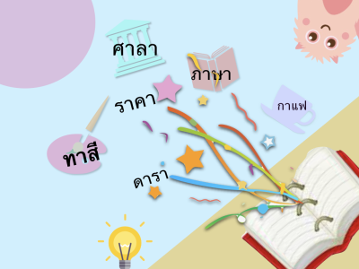 ฝึกอ่านคำศัพท์อย่างง่าย