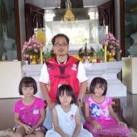 สุนันท์