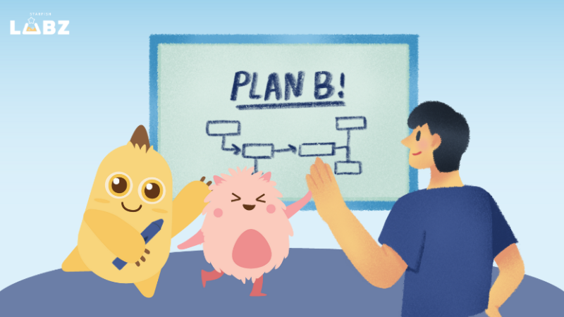 วางแผนสำรองการศึกษาต่ออย่างมีสติ ถ้า TCAS ไม่เป็นไปตามที่หวัง