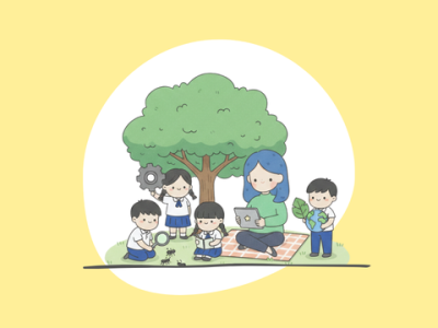 แผนการจัดการเรียนรู้ที่มีคุณภาพควรมีลักษณะอย่างไร