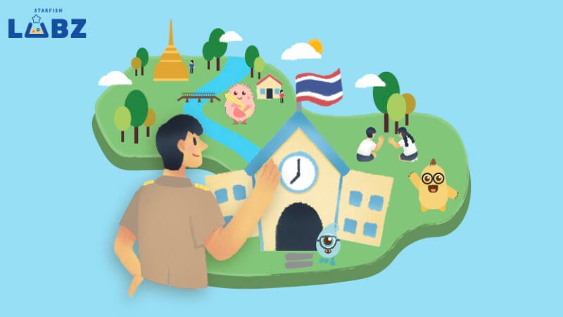 ยกระดับโรงเรียนผ่านวิสัยทัศน์ก้าวไกล ด้วยอัตลักษณ์สถานศึกษาที่ชุมชนยอมรับ