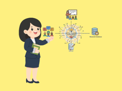 การประยุกต์ใช้ TPACK