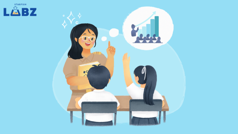 ส่องเคล็ดลับการออกแบบการสอนให้ผู้เรียนสนุก ไม่เบื่อตั้งแต่ต้นจนจบ