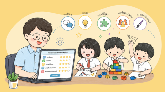 การประเมินสมรรถนะผู้เรียนด้วย Starfish Class