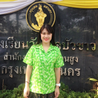 นางสาวบุษรา