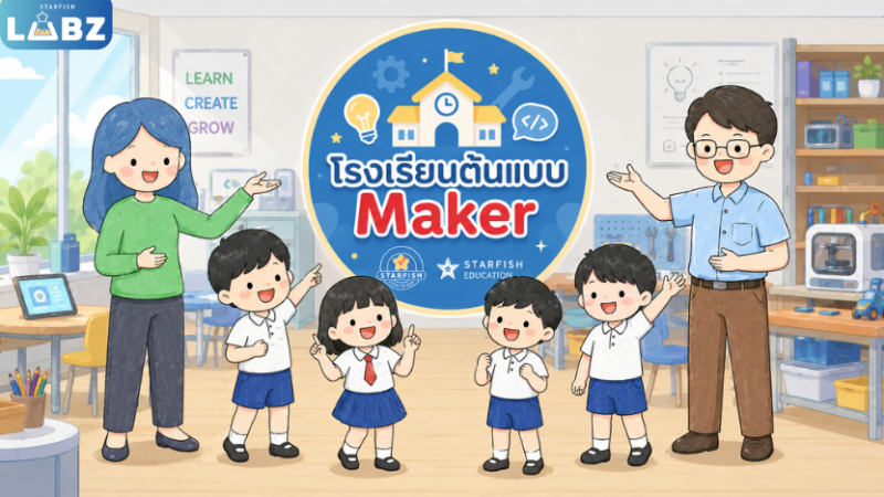 หลักเกณฑ์การรับสมัครและการพิจารณาโรงเรียนเข้าร่วมโครงการพัฒนาโรงเรียนต้นแบบ Makerspace Learning Center (MLC)