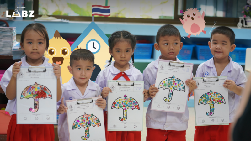 School Branding กลยุทธ์สร้างภาพลักษณ์และจุดเด่นโรงเรียนให้น่าเชื่อถือ